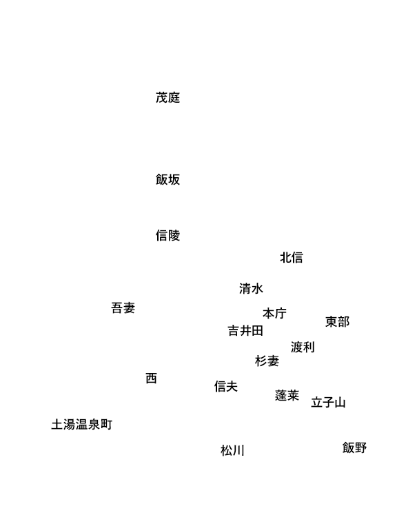 福島市の地図画像