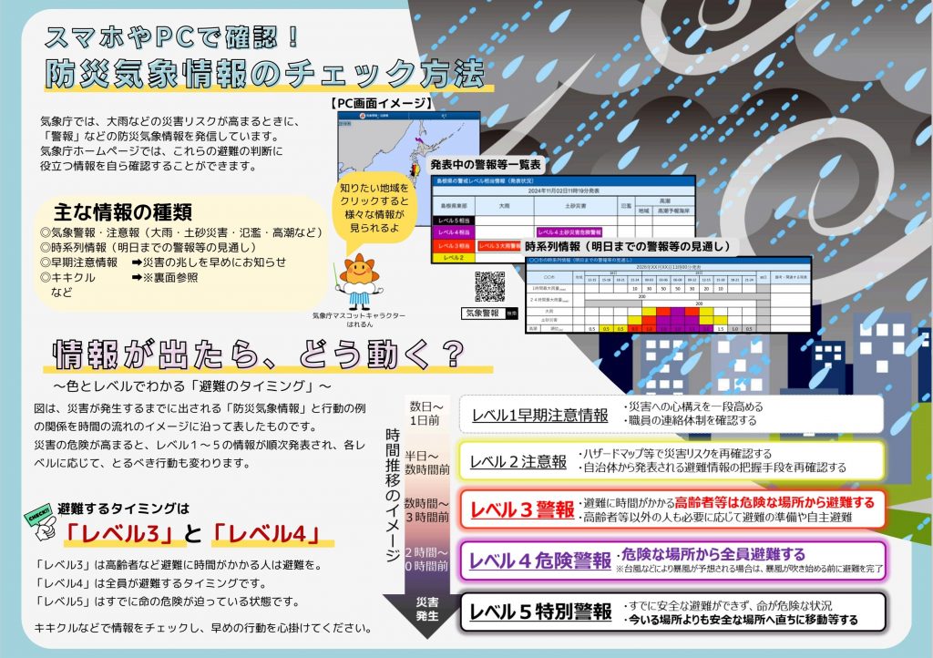 気象庁リーフレット_2