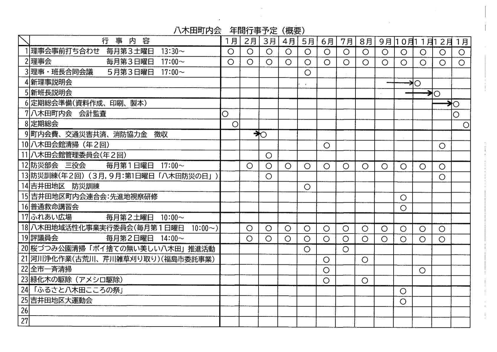八木田町内会年間行事予定